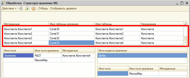 Структура таблиц хранения констант. 1С:Предприятие 8.2.14